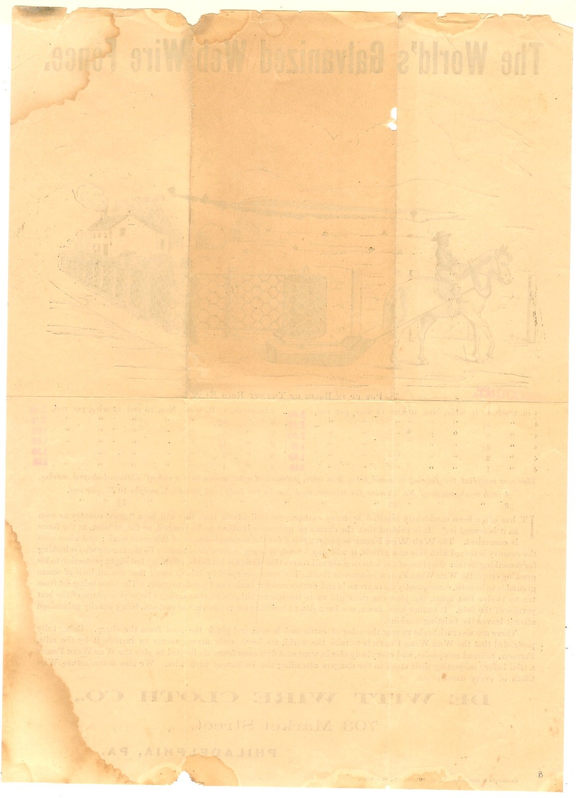Vintage World’s Galvanized Web Wire Fence Full Page Paper Advertisement Phila PA