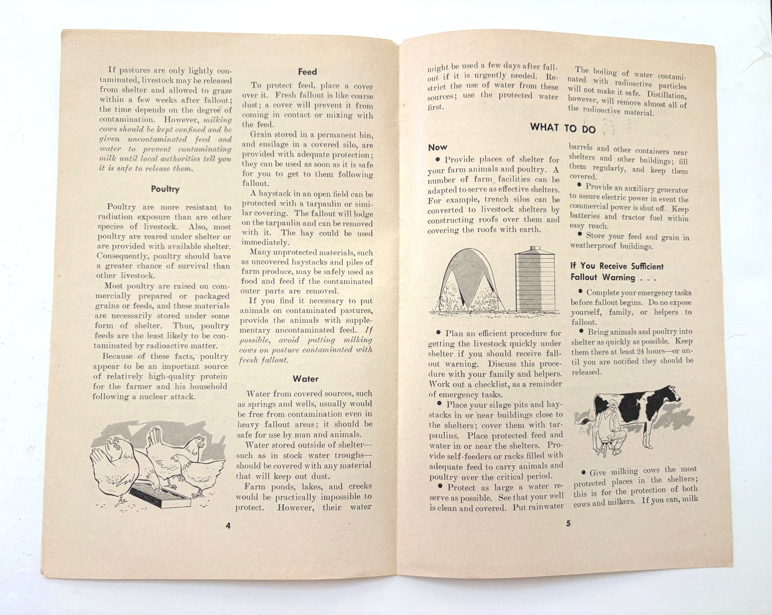 1962 U.S Dept. of Agriculture Pamphlet “Your Livestock Can Survive Fall Out” *