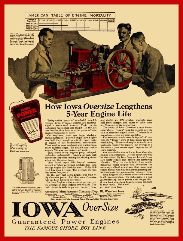 1920 Associated Gas Engine, Chore Boy Line NEW Metal Sign: LARGE SIZE 12 X 16