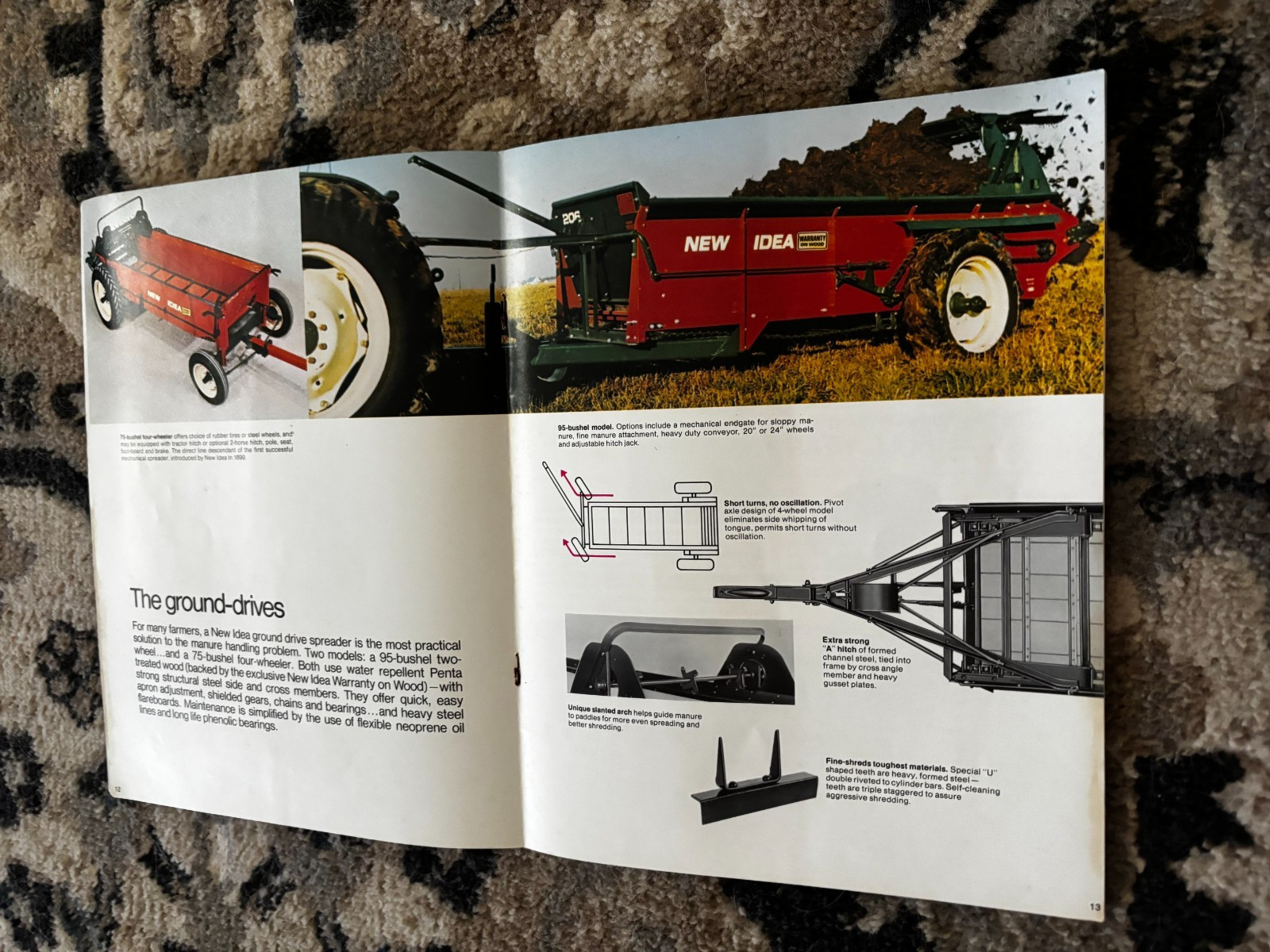 New Idea Manure Spreaders For 1974 Brochure DCPA26