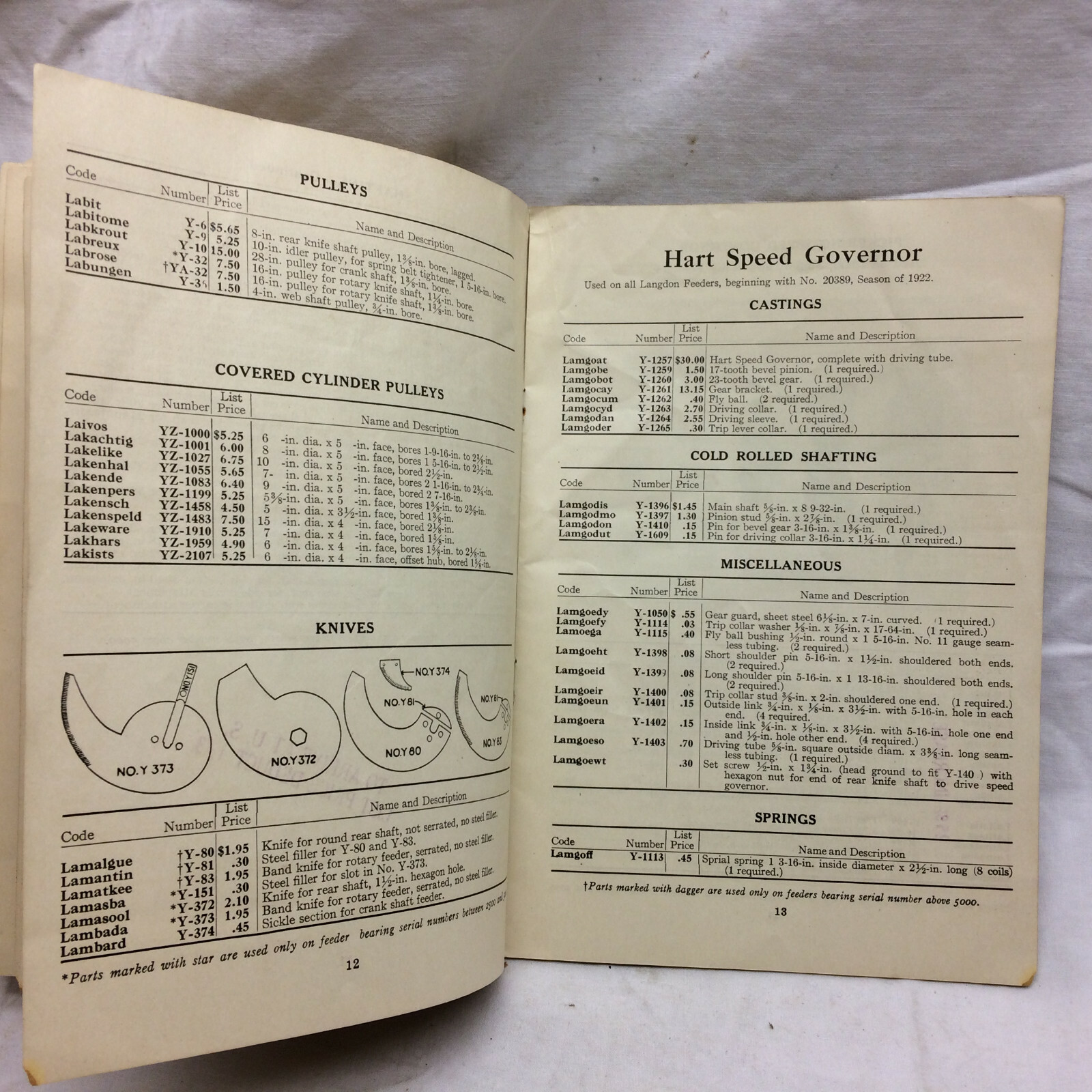 Vintage Booklet 1922 Hart Grain Weigher Co. Peoria, Indiana Repair Price List