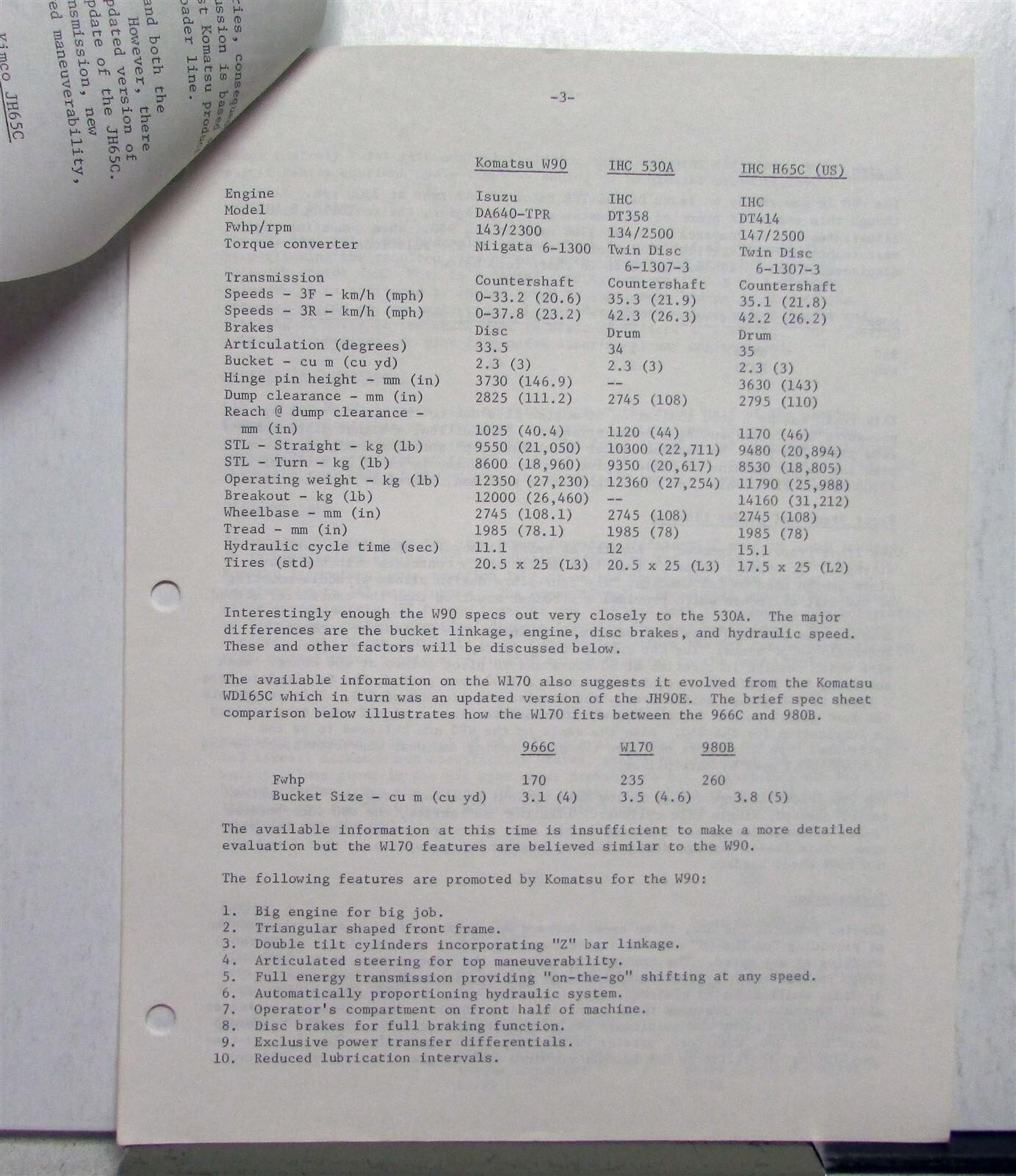 1977 Caterpillar Wheel Loader Komatsu Specs Construction Competitive Information