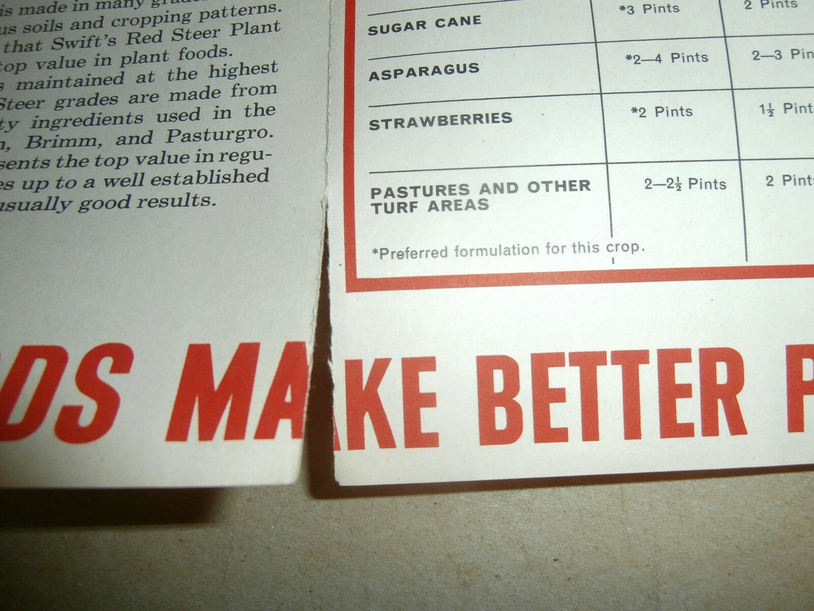 Original Swift’s Red Steer Plant Food Farm Brochure Wertz Garage Lineboro MD
