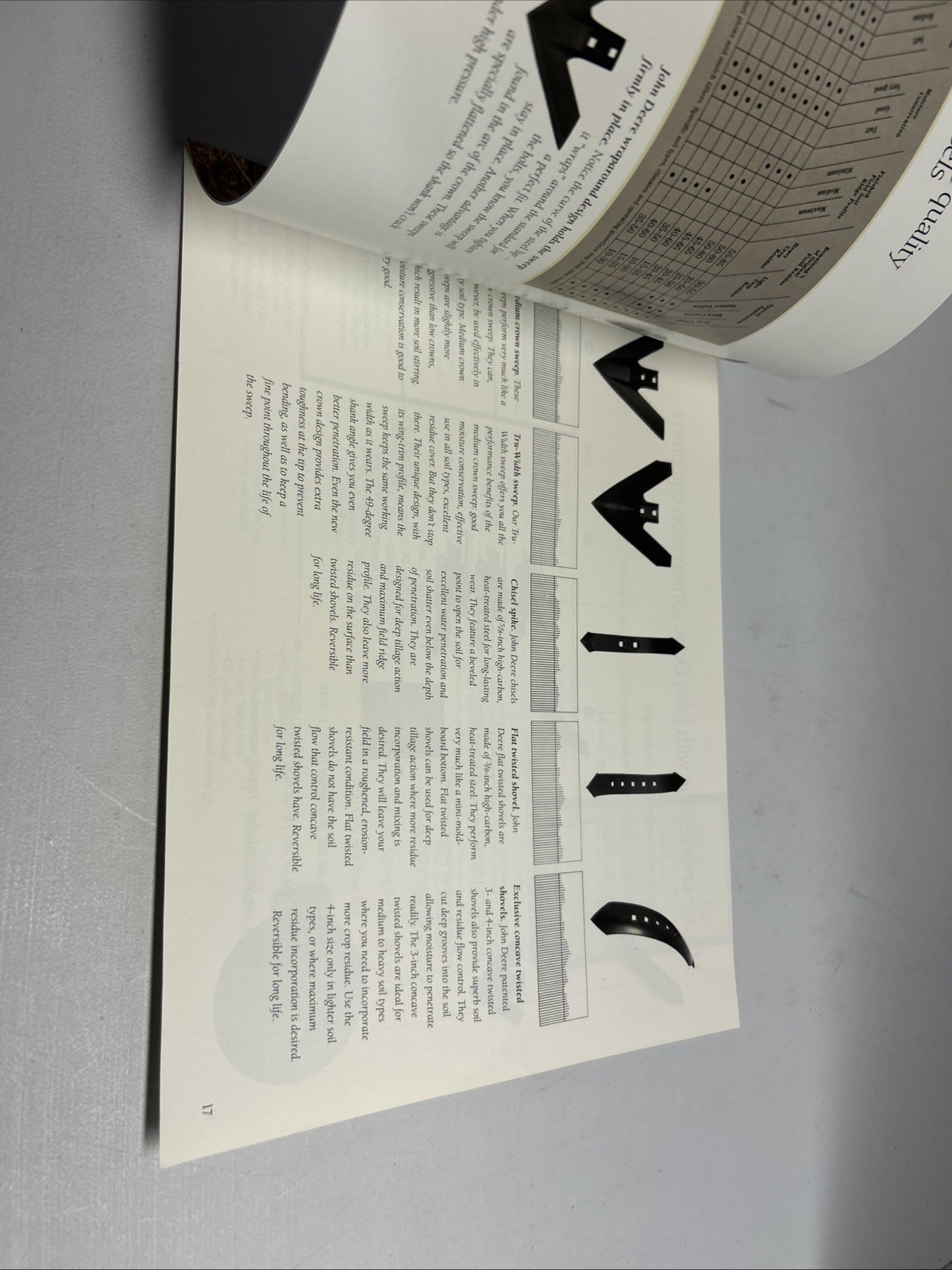 John Deere Primary Tillage Tools For 1995 Brochure