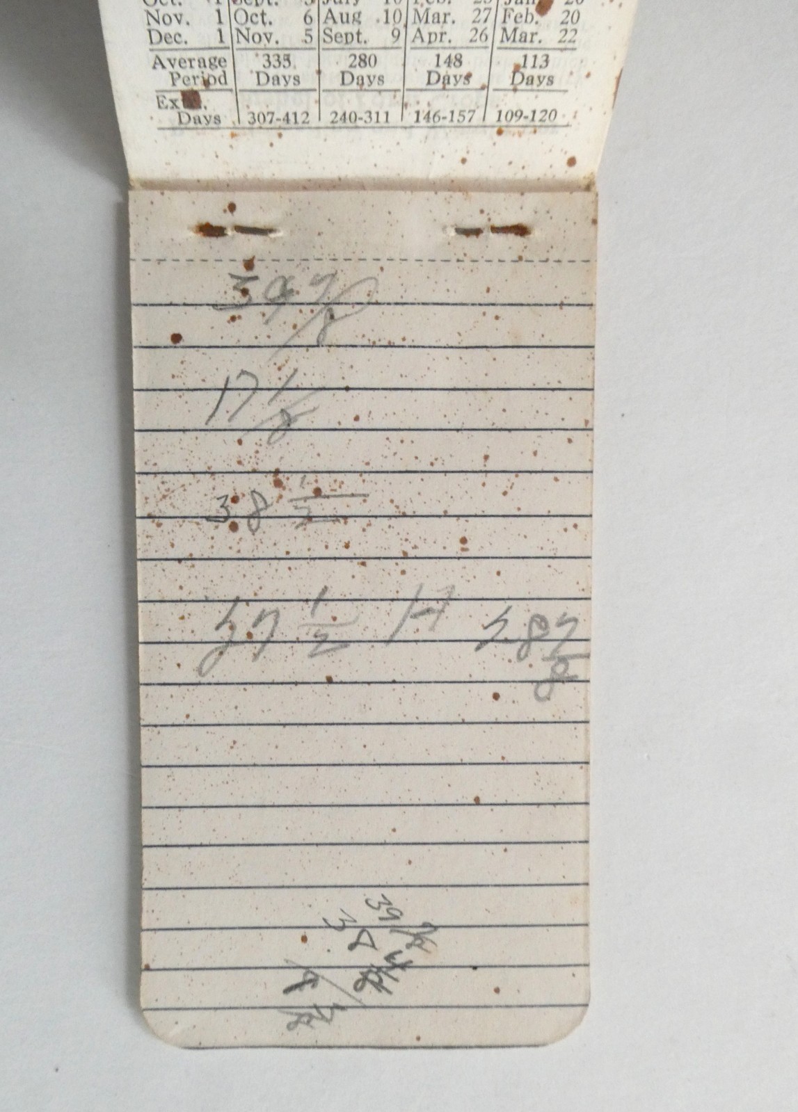 Baugh’s Premium Plant Food & Soil Builder Advertising Notebook VTG Fertilizer