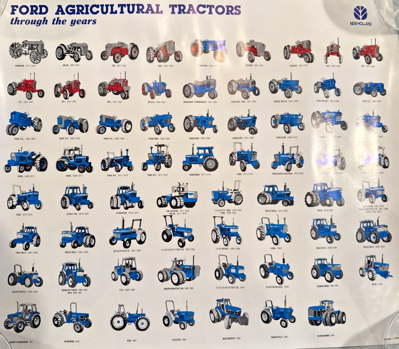 NEW FORD AGRICULTURAL TRACTORS through the years NEW HOLLAND 1917-1994 13″x15″