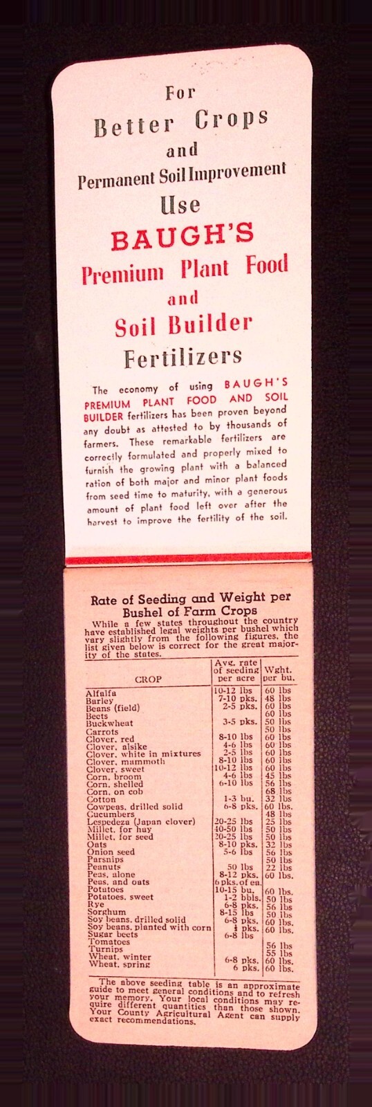 Baugh’s Fertilizers Advertising Scratch Pad and Information