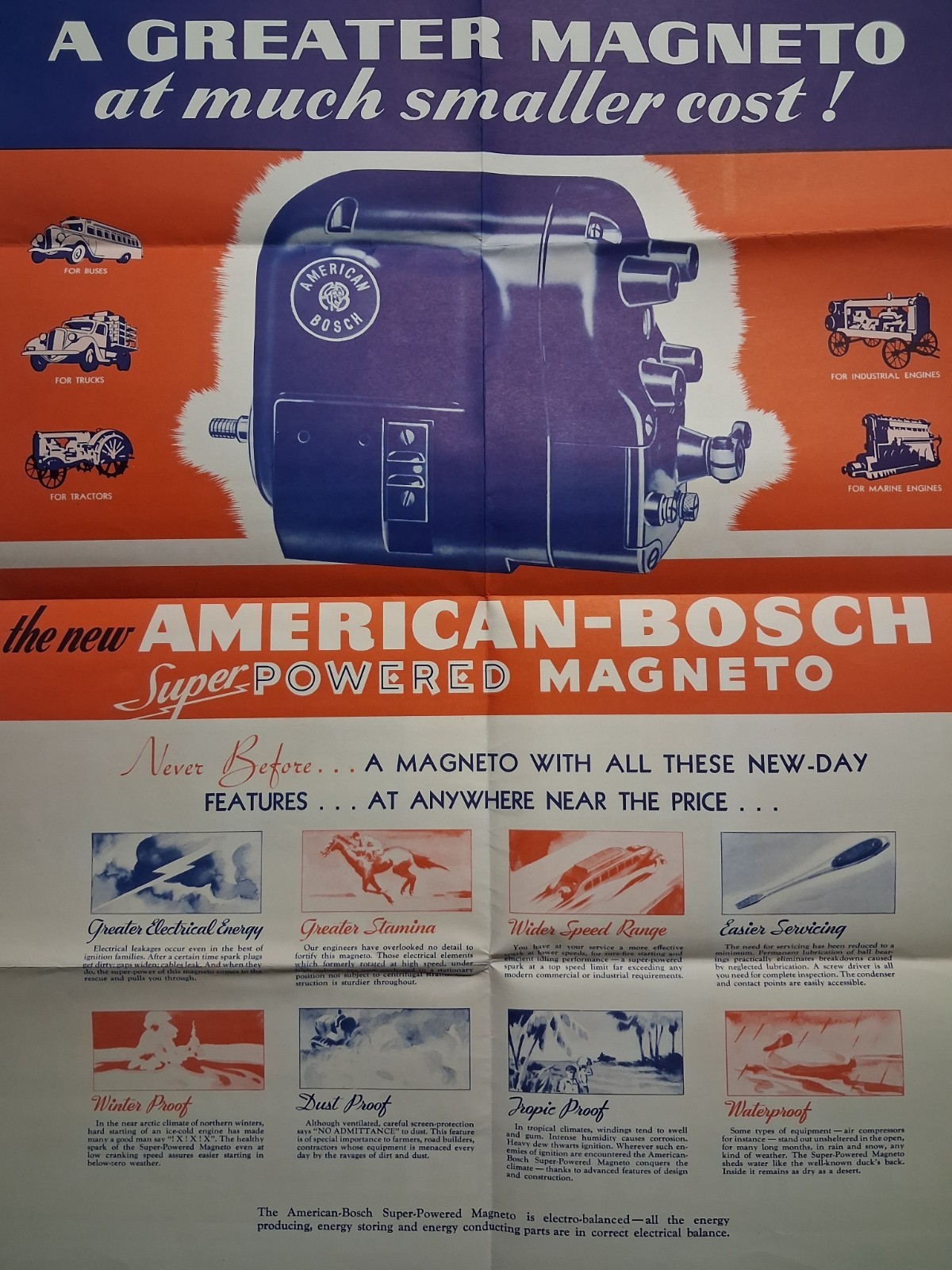 1936 AMERICAN BOSCH POWERED MAGNETO AGRICULTURE Poster Brochure 18″x24.8″