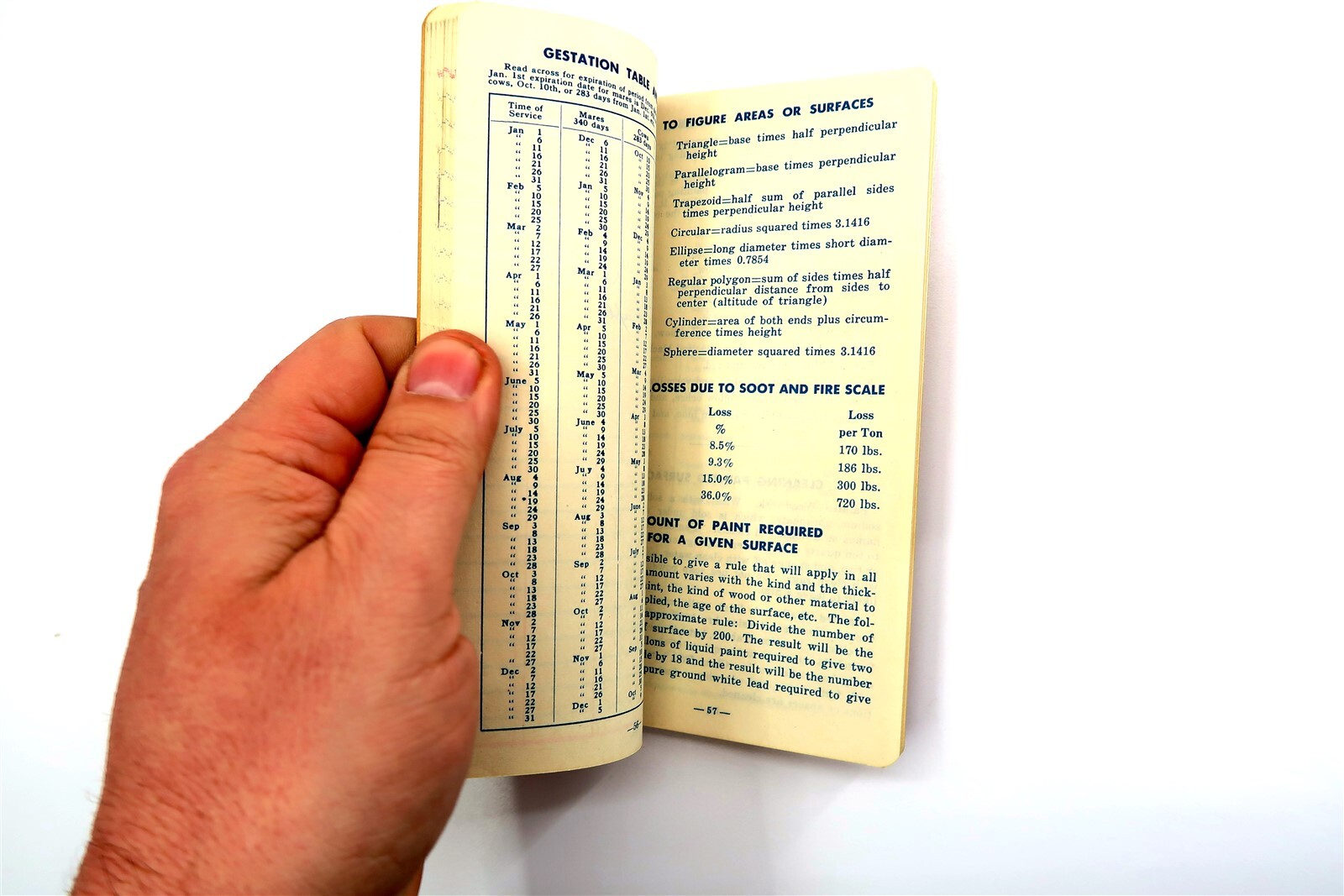 Vintage 1953/54 FARMER’S YEAR BOOK by Corona Chemical Div Pittsburgh Plate Glass