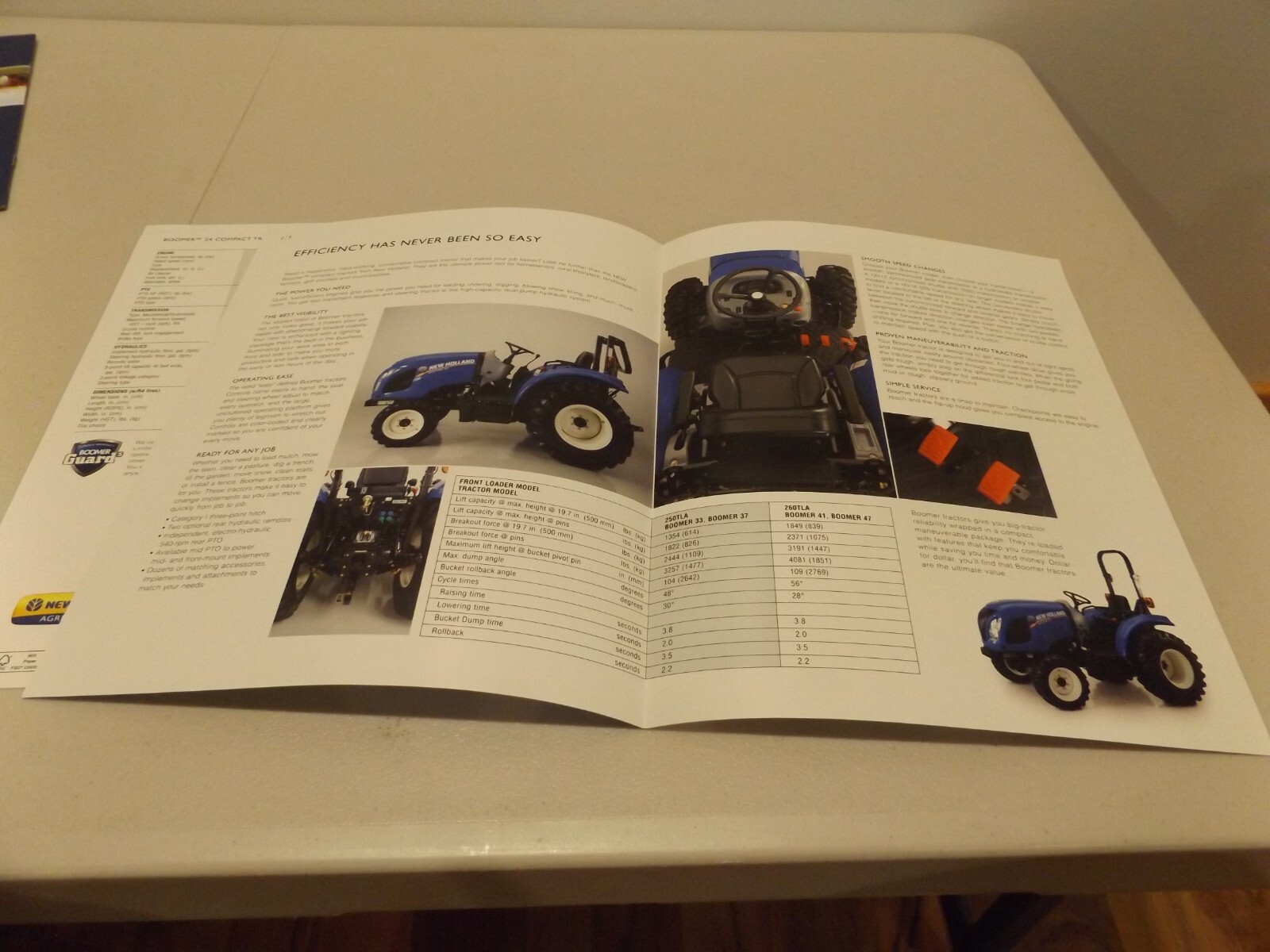 2-pc. NEW HOLLAND BOOMER COMPACT TRACTORS, LIT # NH31002410, NH31003340 2014
