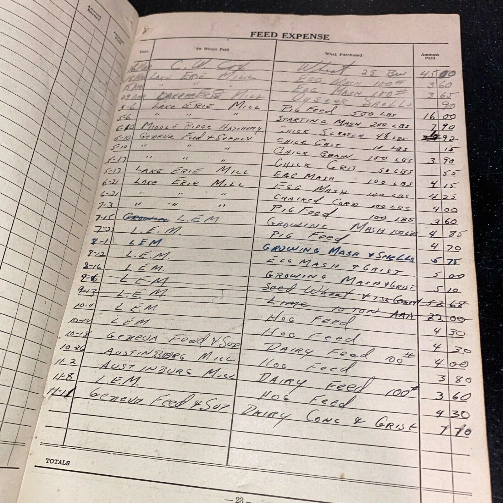 1944 Farm Account Book Springfield Ohio partially used vintage