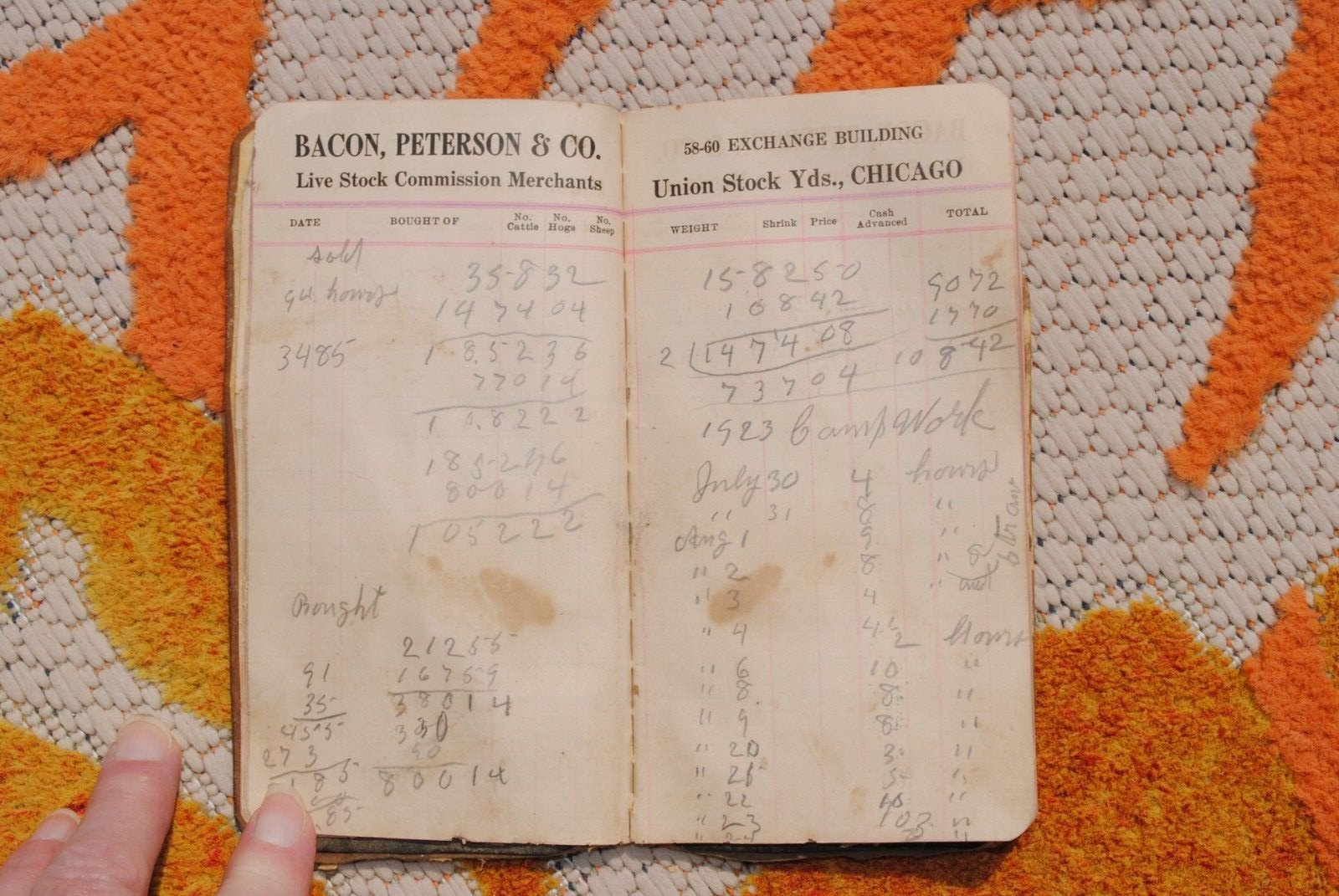 Antique Leather Pocket Ledger Livestock Dealers/ Chicago Stockyards 1916-17