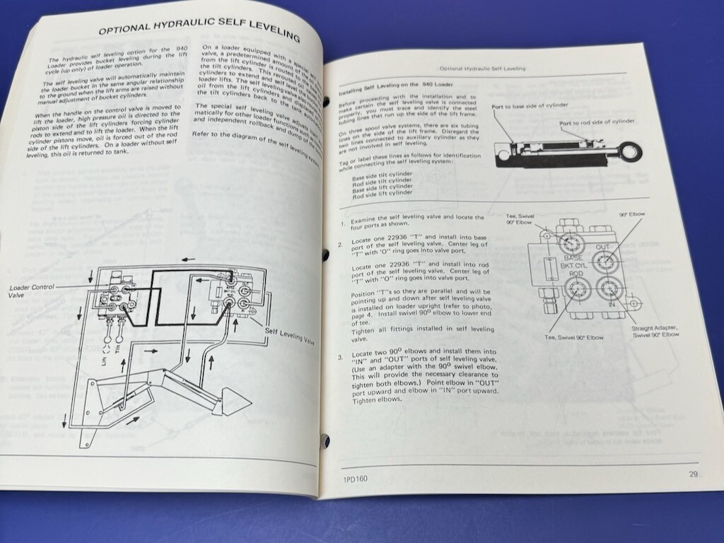Farmhand XL940 Loader Operator’s & Parts Manual