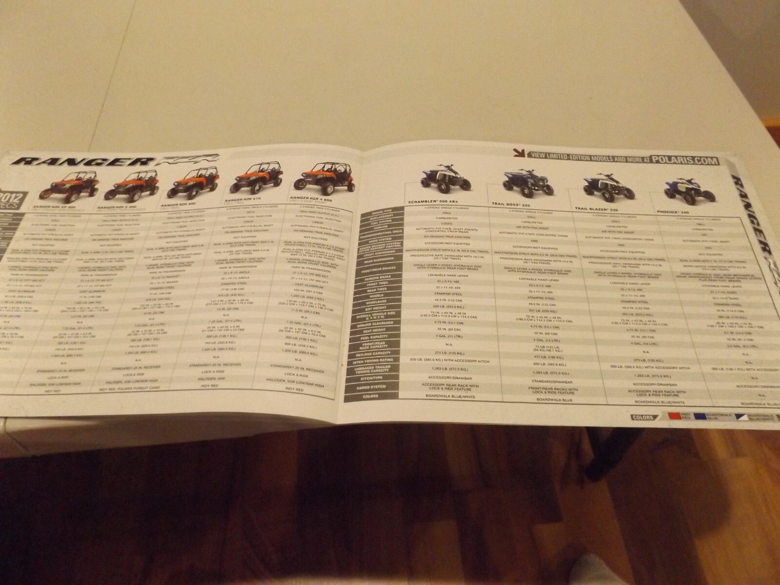 POLARIS 2012 ATV’S / SIDE x SIDES, LIT # 9950998 2011
