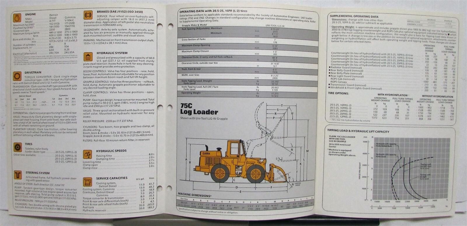 1981 Clark 75C Log Loader Specifications Construction Sales Tri-Folder
