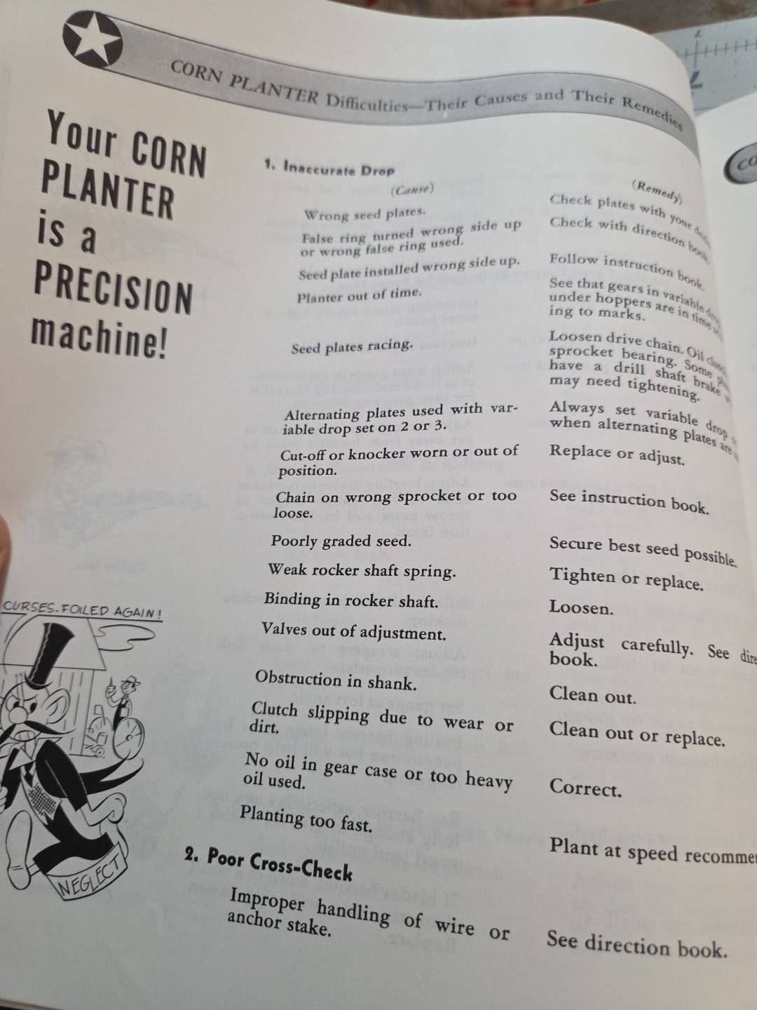 REPRINT John Deere Tractors Farm Equipment In The Fight Operation Handbook