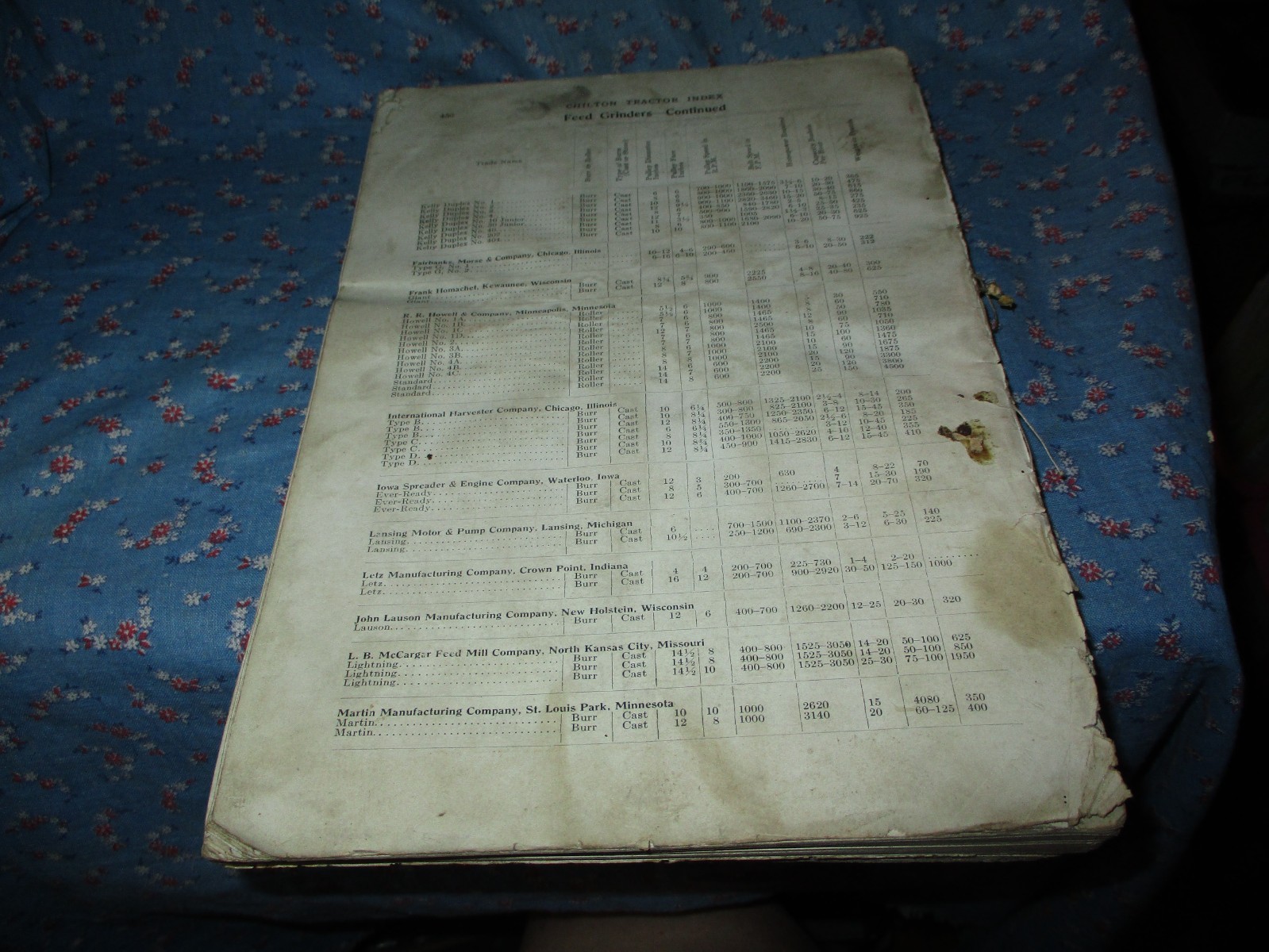 Chilton Tractor Index Pages 163-450 Unknown Date Very Early Rough Condition