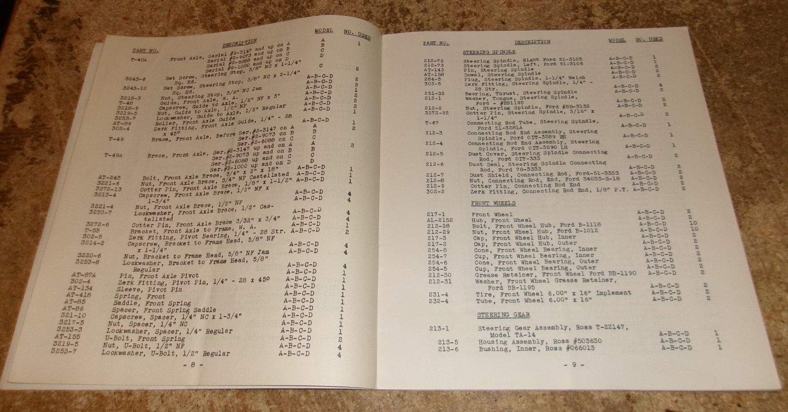 1948 toro tractor series 2 instructions/parts price list good used