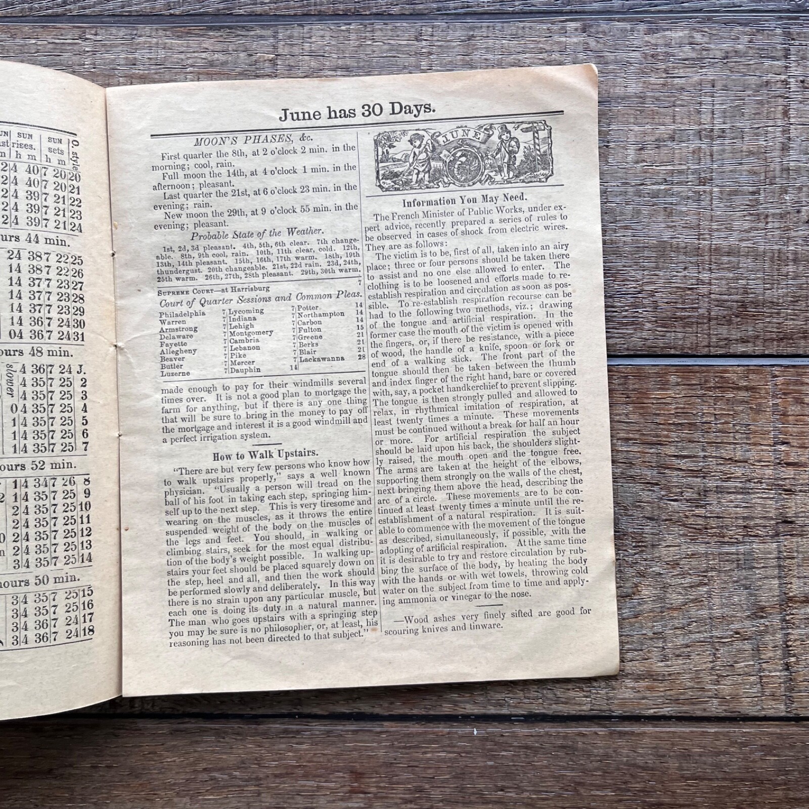 1897 John Baer’s Sons¹ Agricultural Almanac Lancaster, Pennsylvania,
