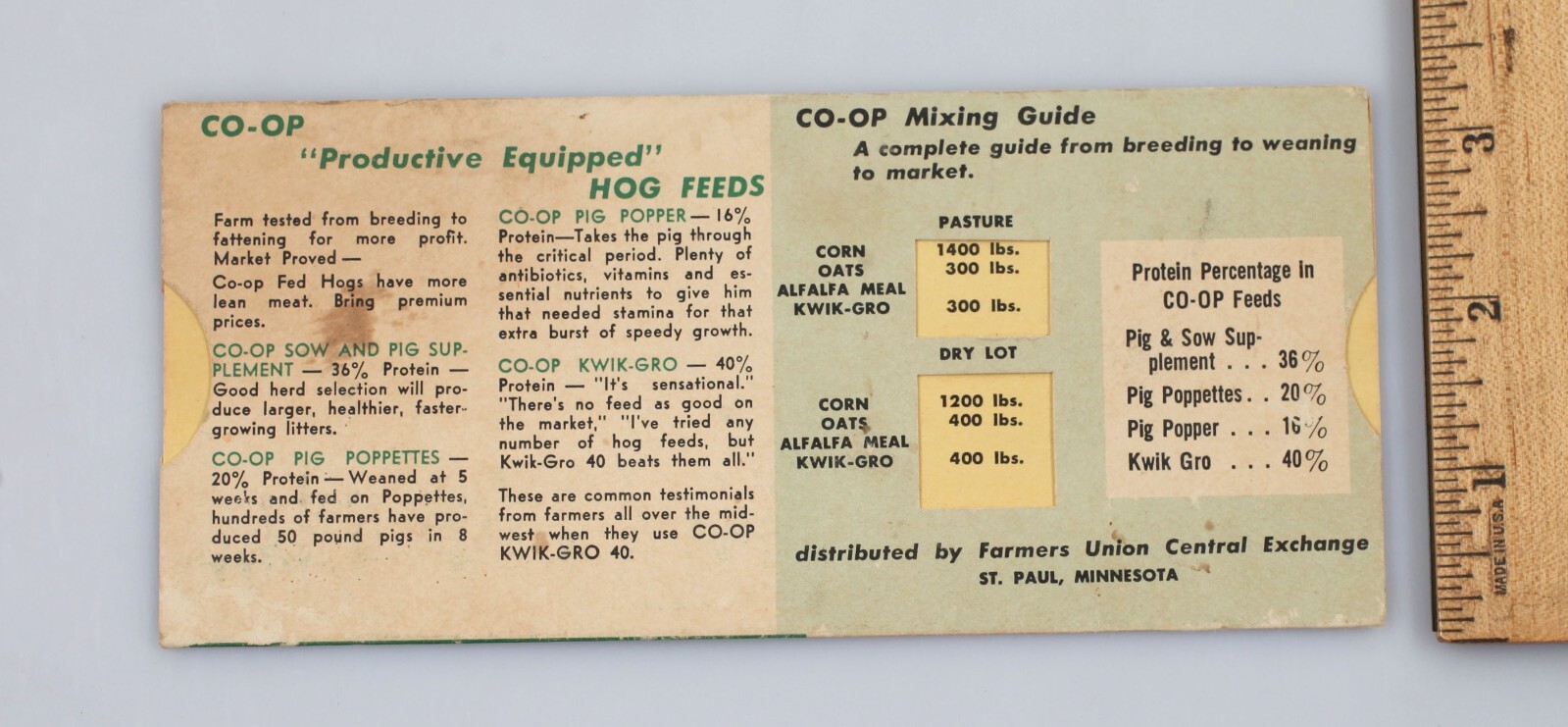 Vintage Farmers Union Central Exchange Market Maker Feeding Program Calculator