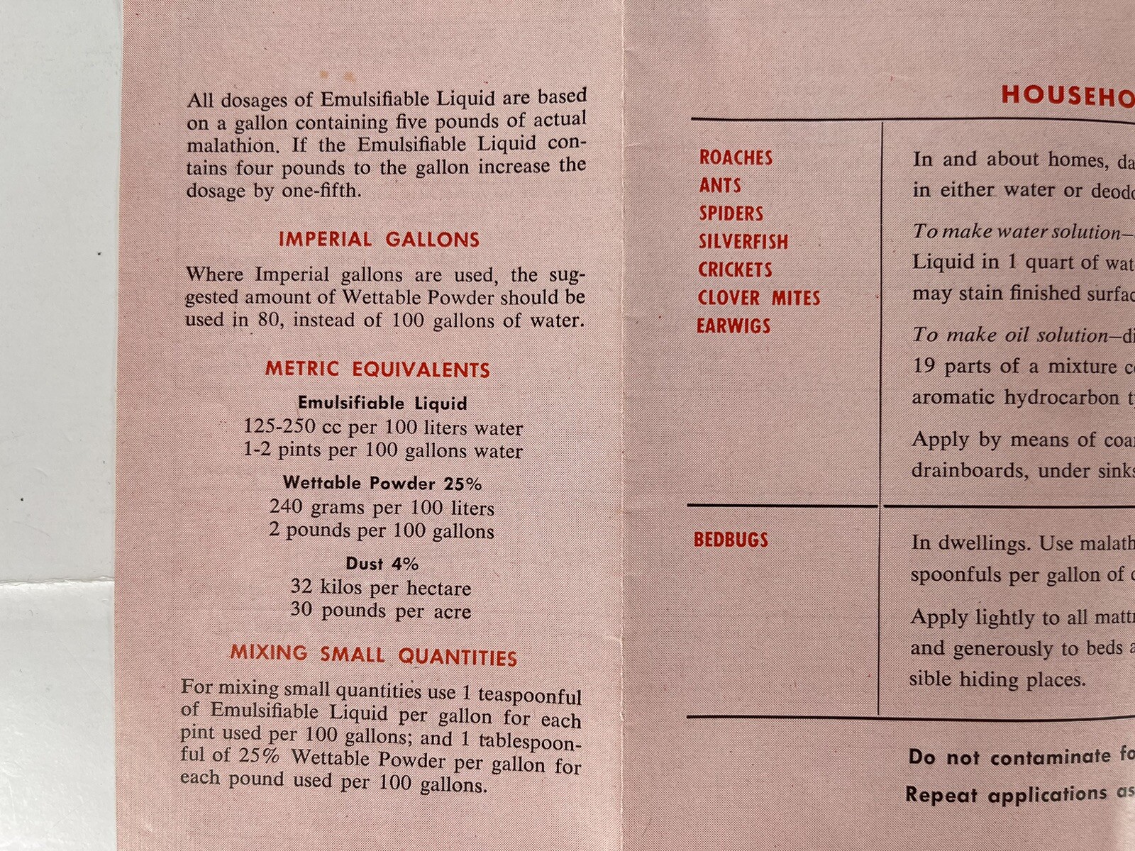 Malathion Insecticides Growers Guide booklet VTG Full 17×13″ Spray & Dust Chart