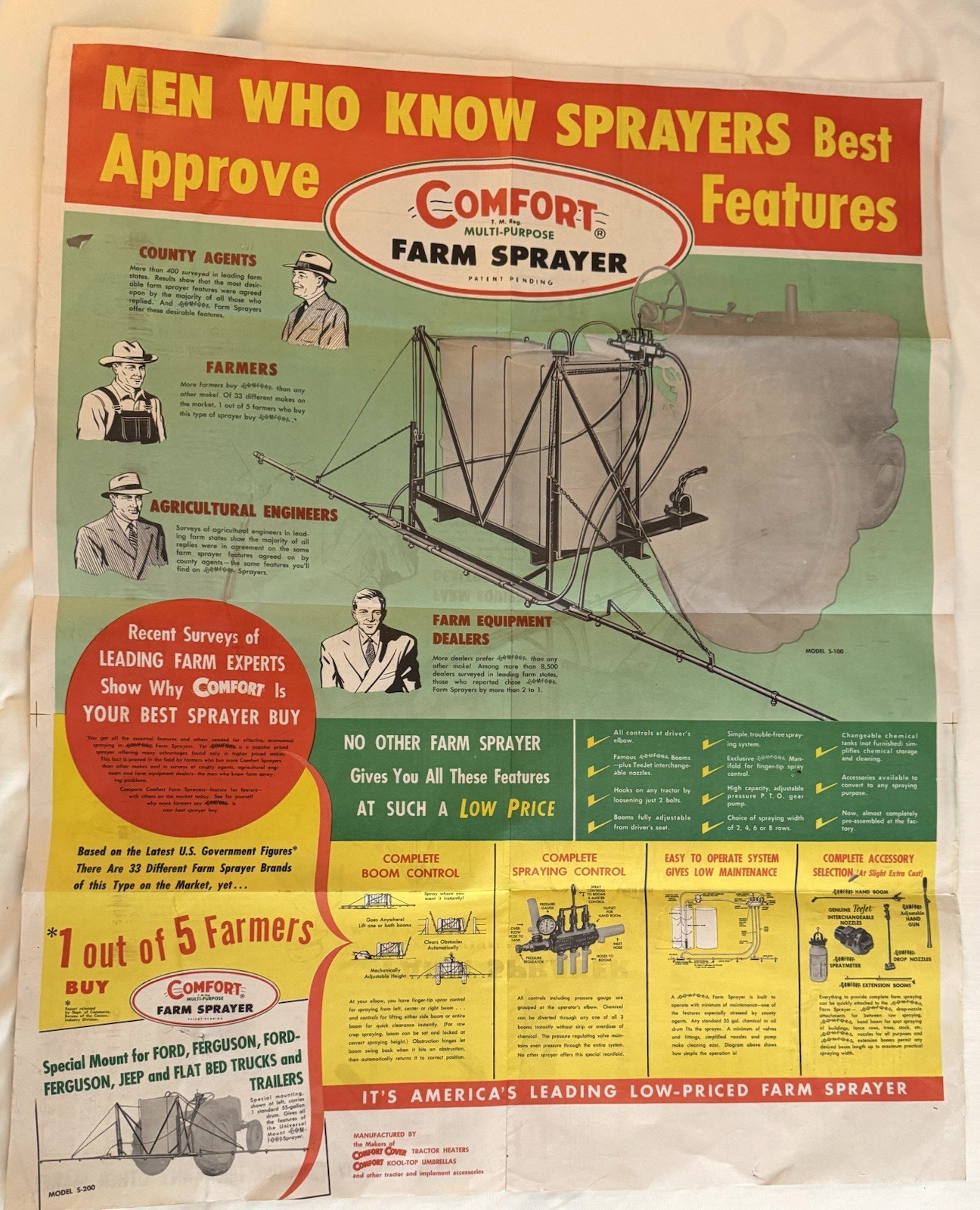 Vintage 1960’s Comfort Farm Sprayer Dealer Brochure With 27.5X22 Inch Poster