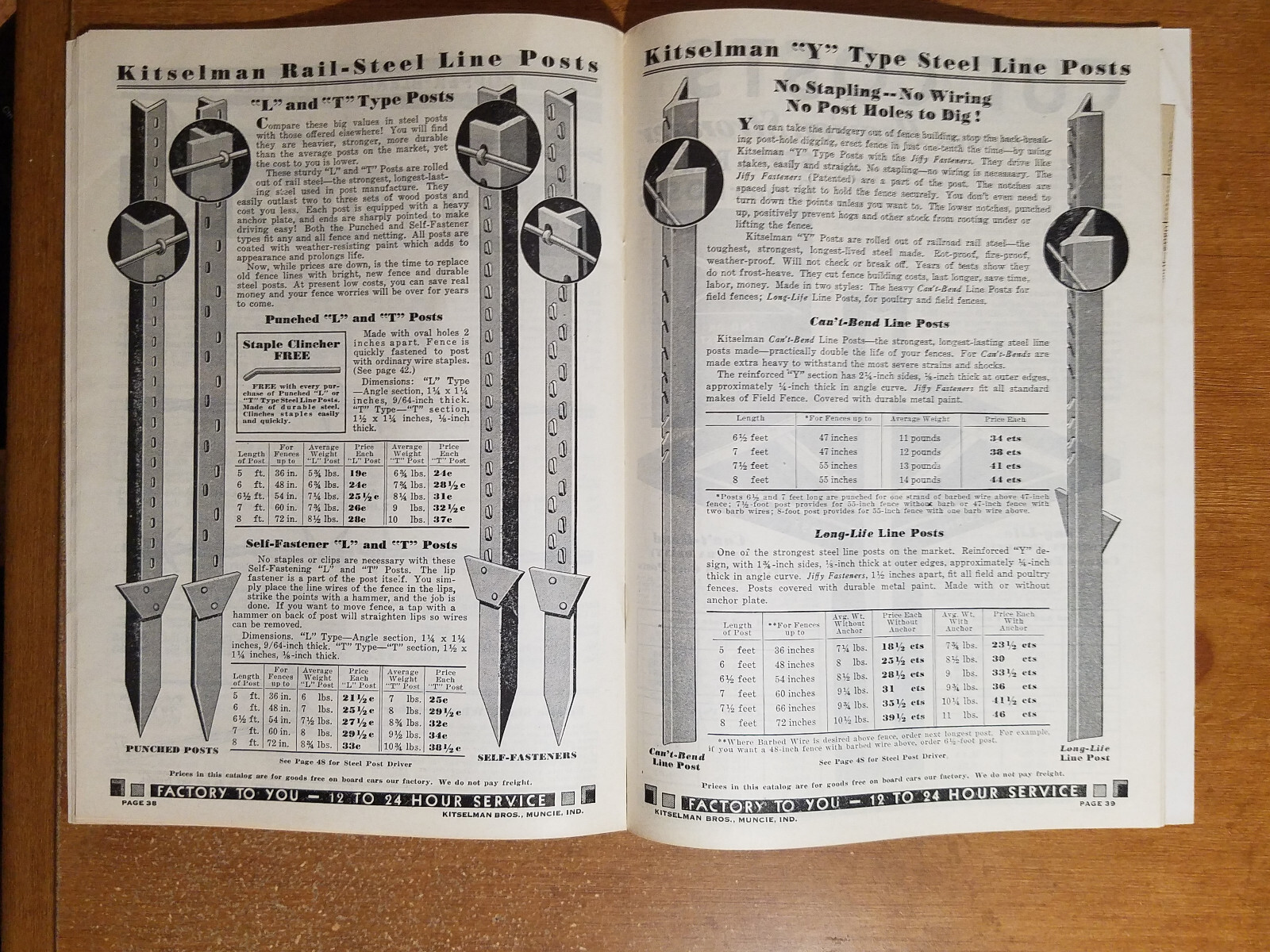 1926 Kitselman Fence Catalog & Order Form: Fence, Gates, Posts, Barbed Wire