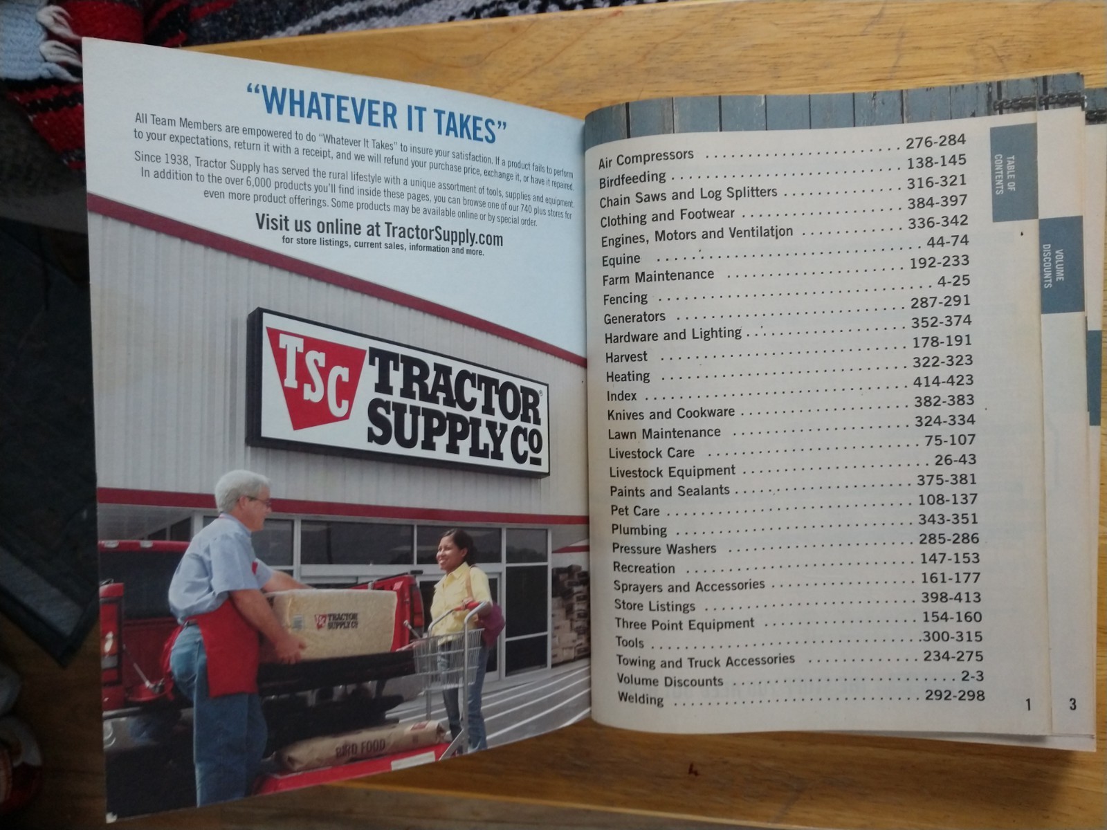 Tractor Supply 70th Anniversary Catalog 2008 Good condition
