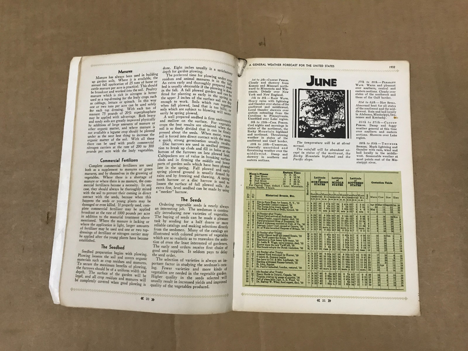 Vintage Armour’s Farmer’s Almanac 1932 – Volume 34