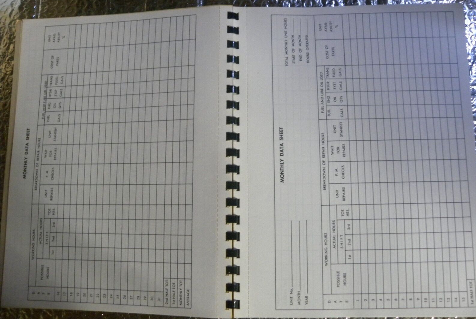 1967 Euclid Front End Loader Preventive Maintenance Check List Chart Manual