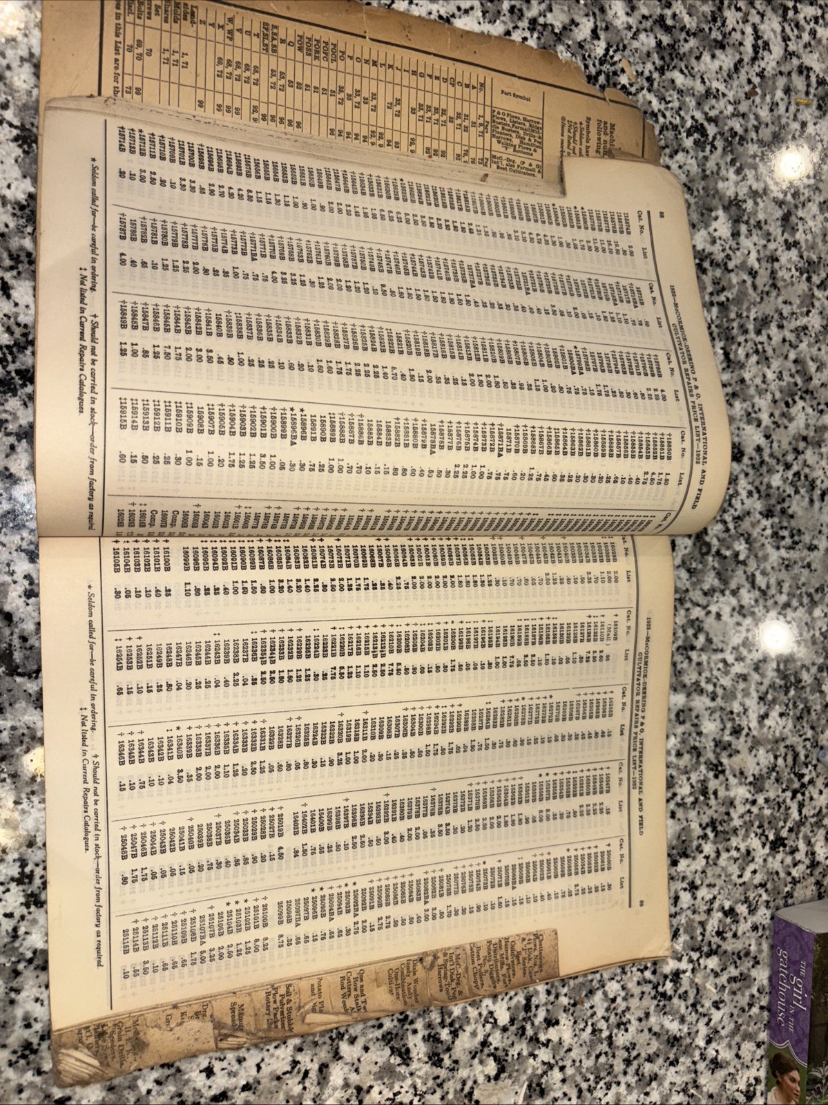 No. 32-TS Price list For Repairs McCormick-Deering Tillage&Seeding Machines