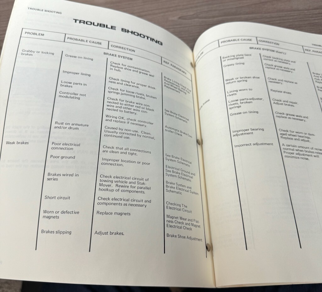 Hesston Farm Equipment StakMover 30 Operator’s Manual