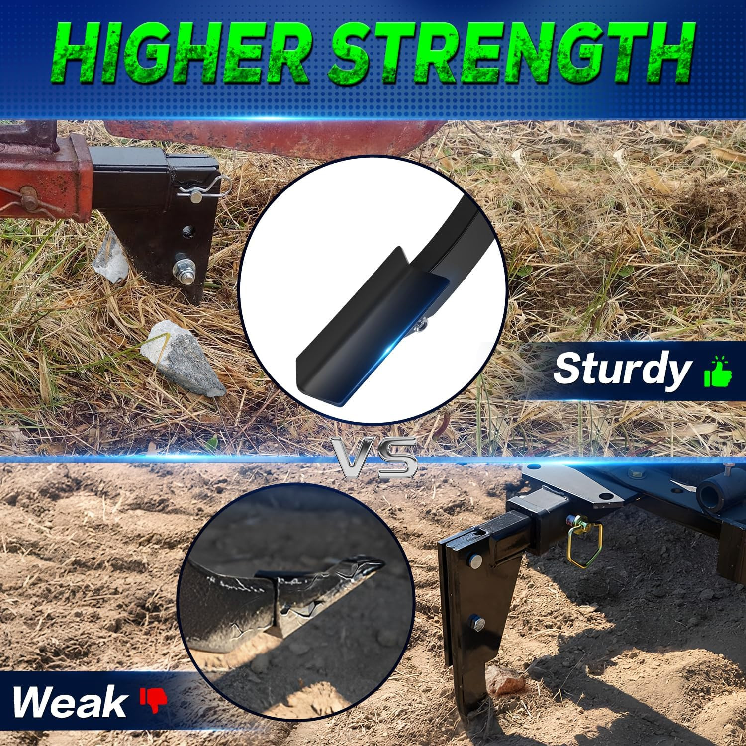 3-Point Trencher Ripper for 2″ Receivers, Hitch-Mounted Subsoiler Plow for Tract