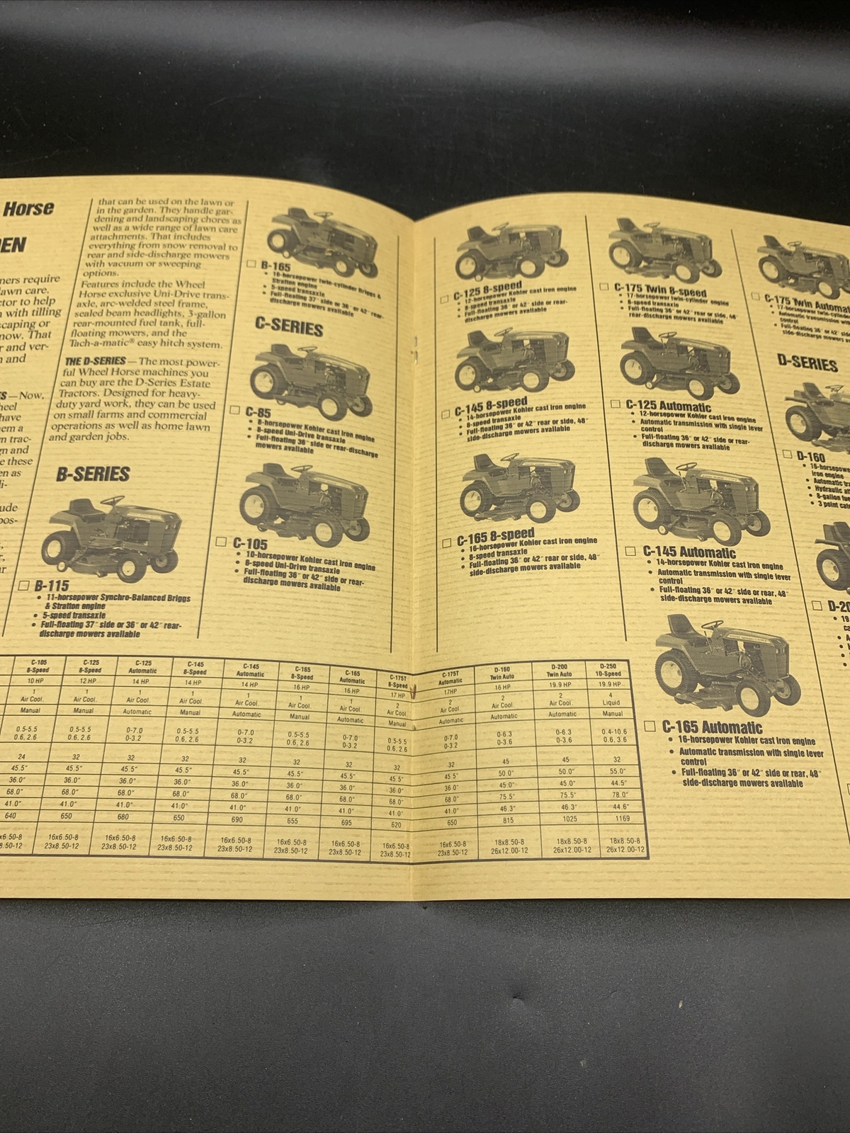 Lot of 6 Original NOS Wheel Horse Lawn & Garden Tractor Brochures-1980 thru 1984