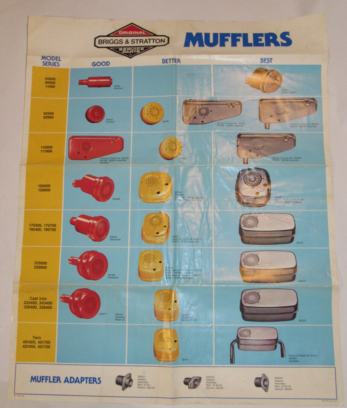 VTG 1980 BRIGGS & STRATTON MUFFLERS REFERENCE CHART/COLOR POSTER! 23×29″! +BONUS