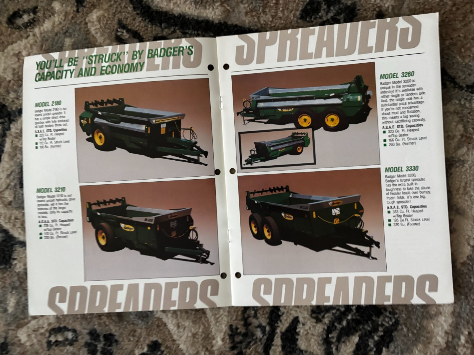 Badger Manure Spreaders For 1988 Brochure DCPA26