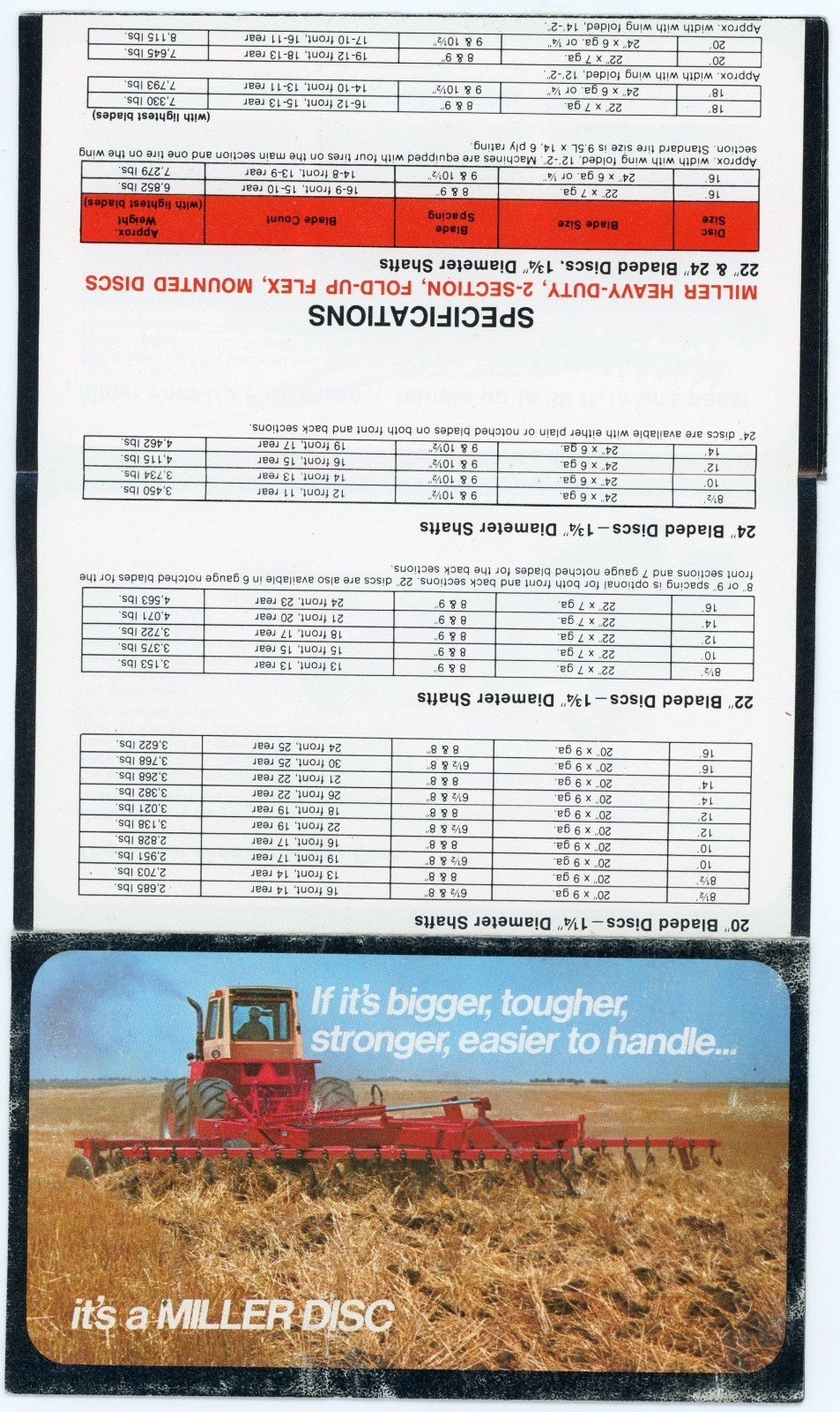 1960s Miller Disc Fold-Out Brochure Specs Types Stratton Nebraska #DT