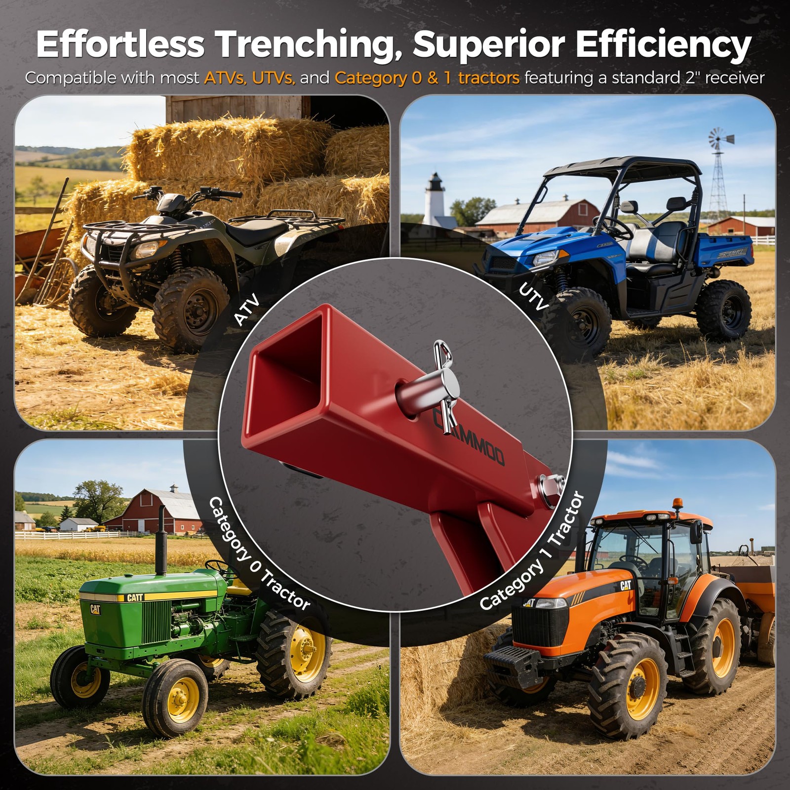 CAMMOO Hitch Mounted Trencher Ripper, 2″ Receiver, Red