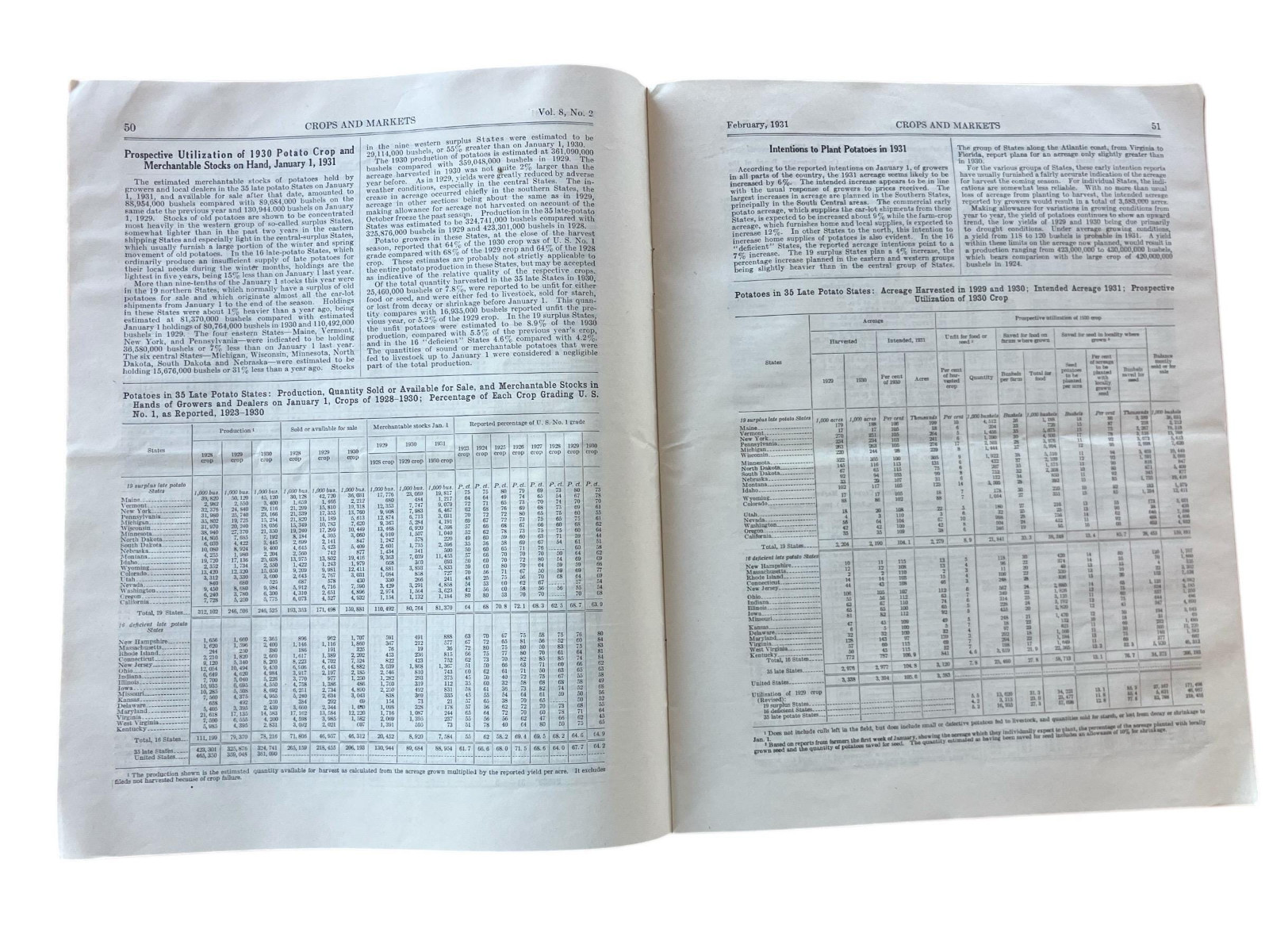 1931 Crops Livestock Market United States Department Agriculture USDA Price List