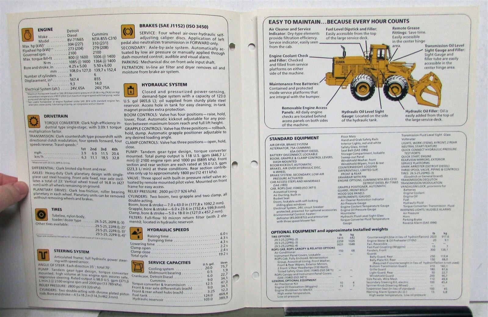 1984 Clark 175C Log Loader Construction Sales Tri-Folder