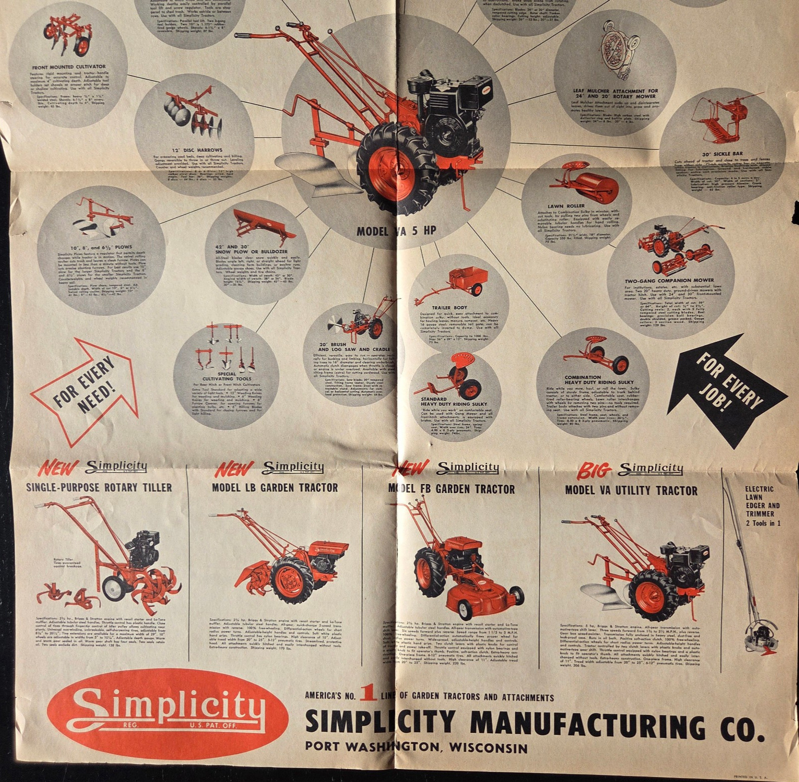 1950’s SIMPLICITY TRACTOR’s & ROTARY TILLER POSTER SIZE BROCHURE AWESOME!