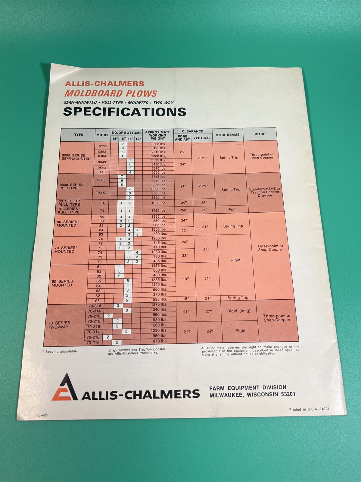 Allis Chalmers Moldboard Plows For 1967 Brochure AMIL21