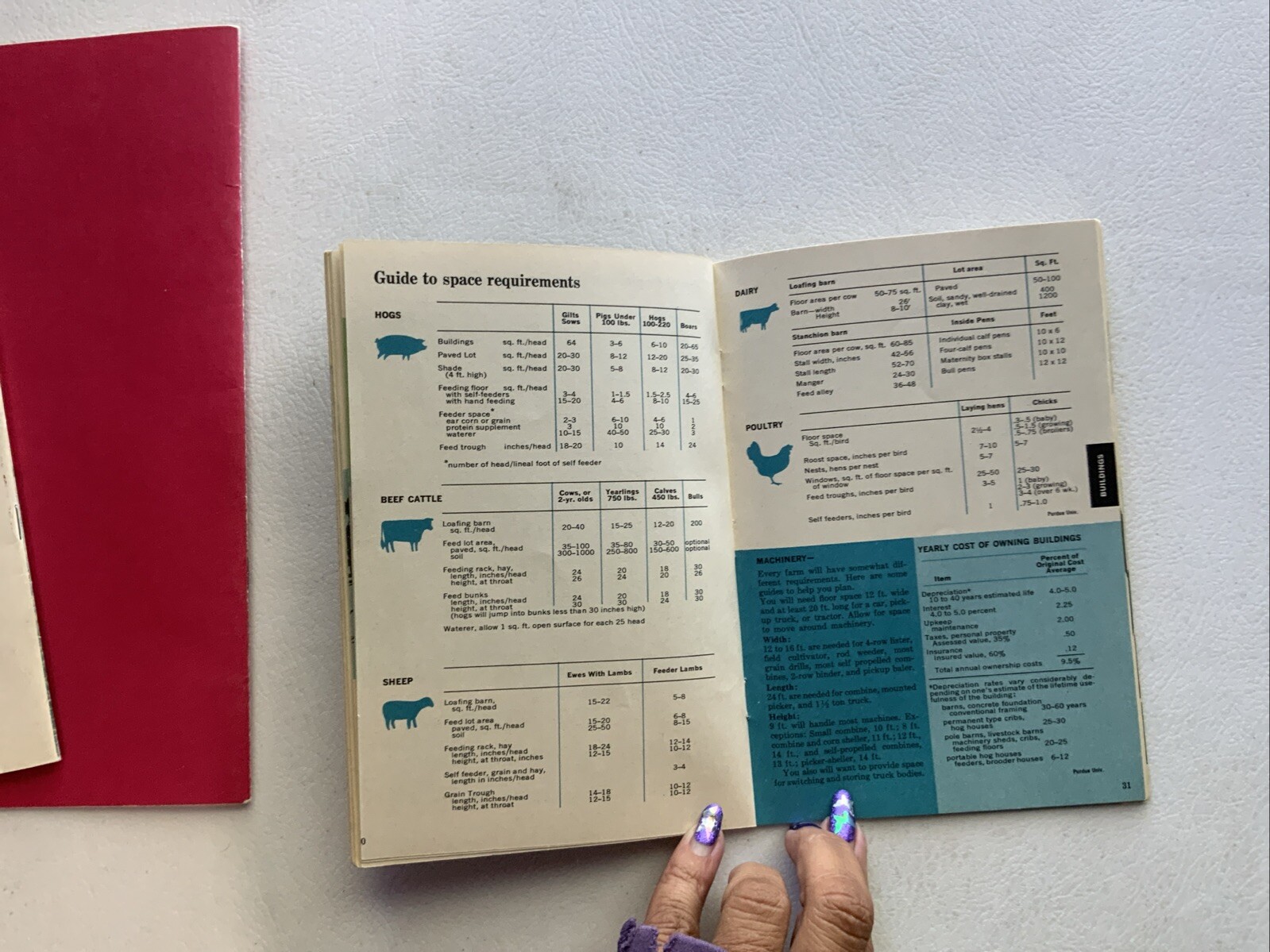 Vintage Farming Books Ford Farm Handbook, Grass Seed Production, Pest Control