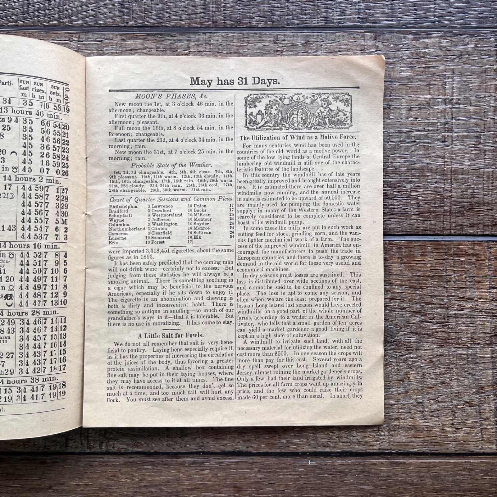 1897 John Baer’s Sons¹ Agricultural Almanac Lancaster, Pennsylvania,