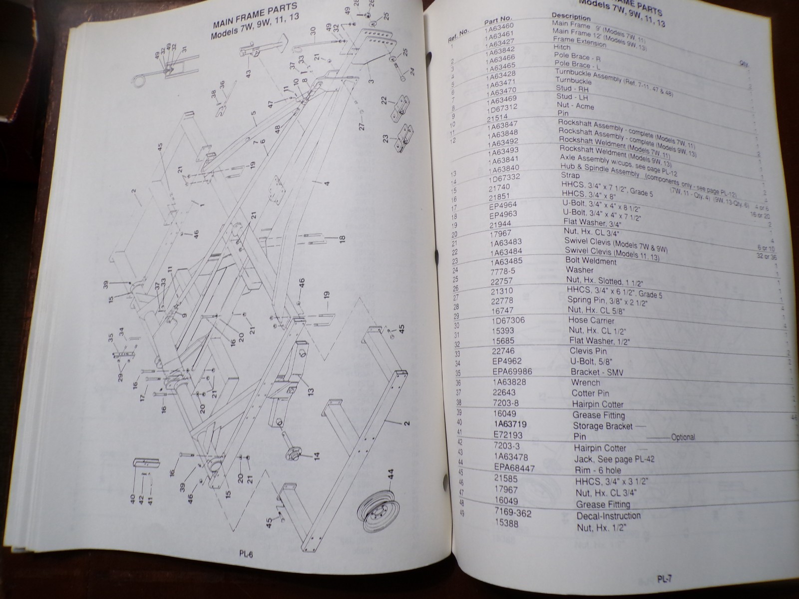 Farmhand SS7400 Soil Saver, model F551-B Operator’s/Parts Manual 1990