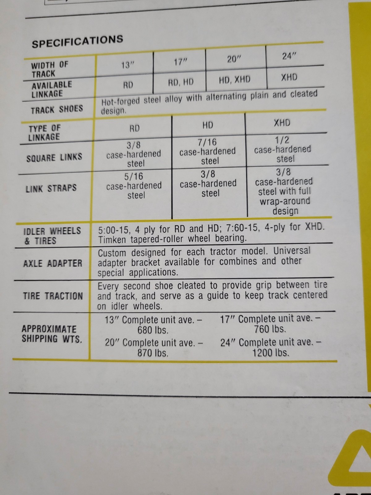 Vintage 1960’s ARPS Tire Traction BROCHURE Allis Chalmers Tractor Oliver IH IHC