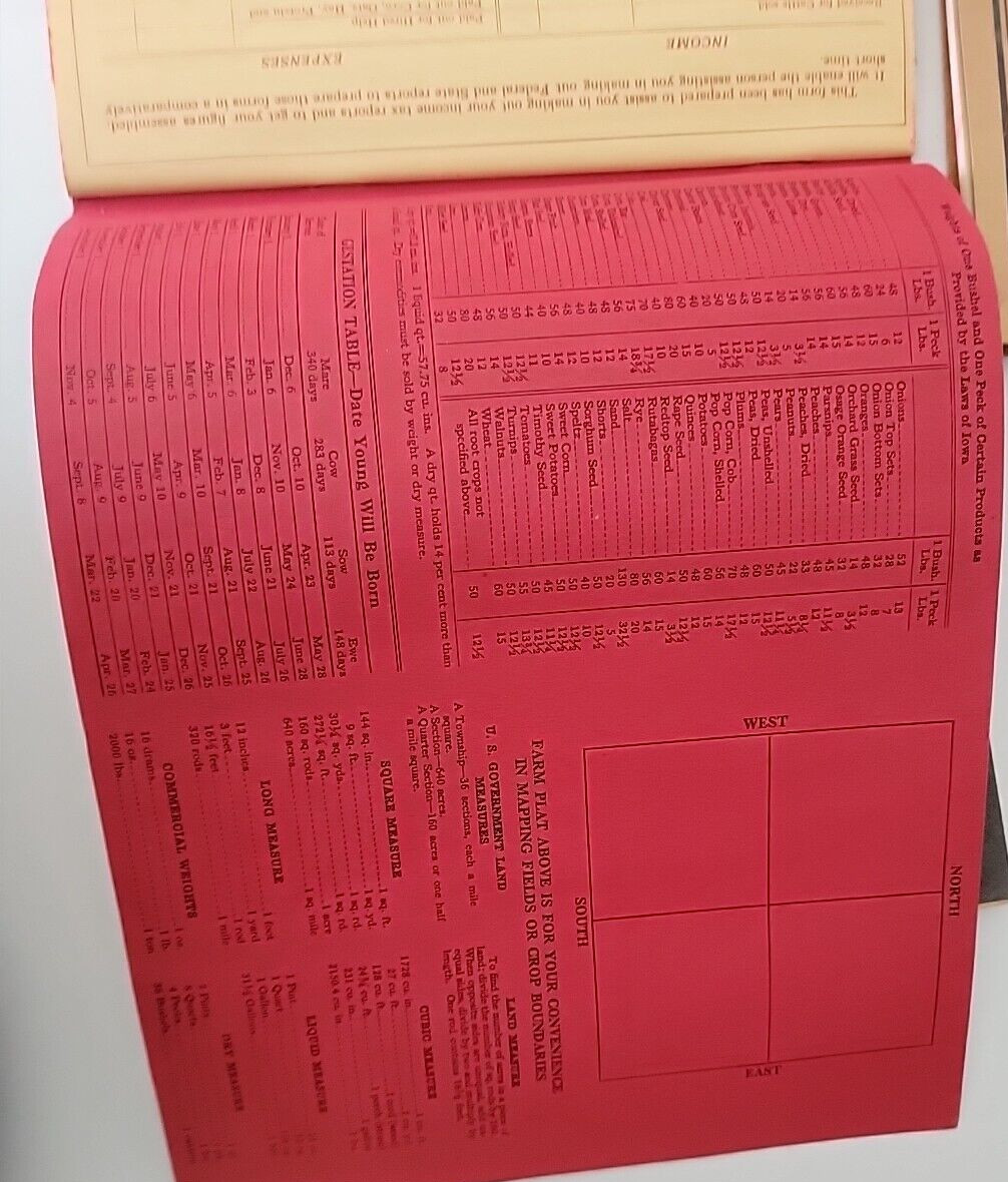 1940s Farm and Ranch Income Tax Record and Electric Light Farmstead AWESOME