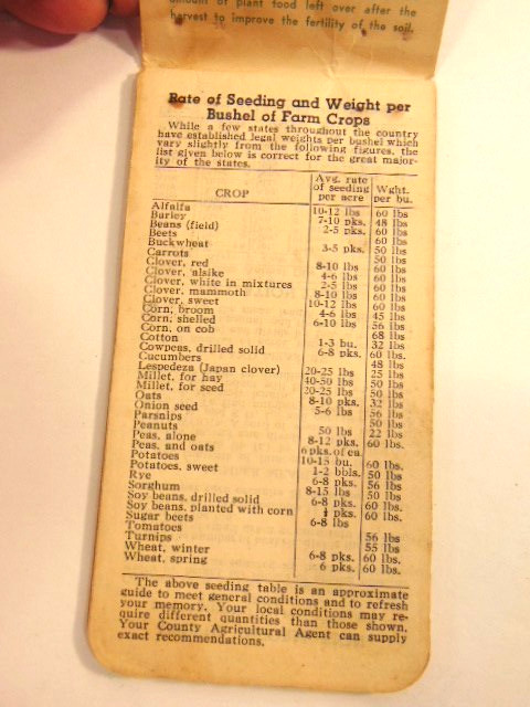 old Baugh’s Premium Plant Food & Soil Builder Fertilizer advertising notebook