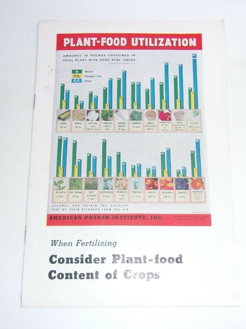 1930’s Vintage Farming Crops Booklet Fertilizing Agriculture Farm