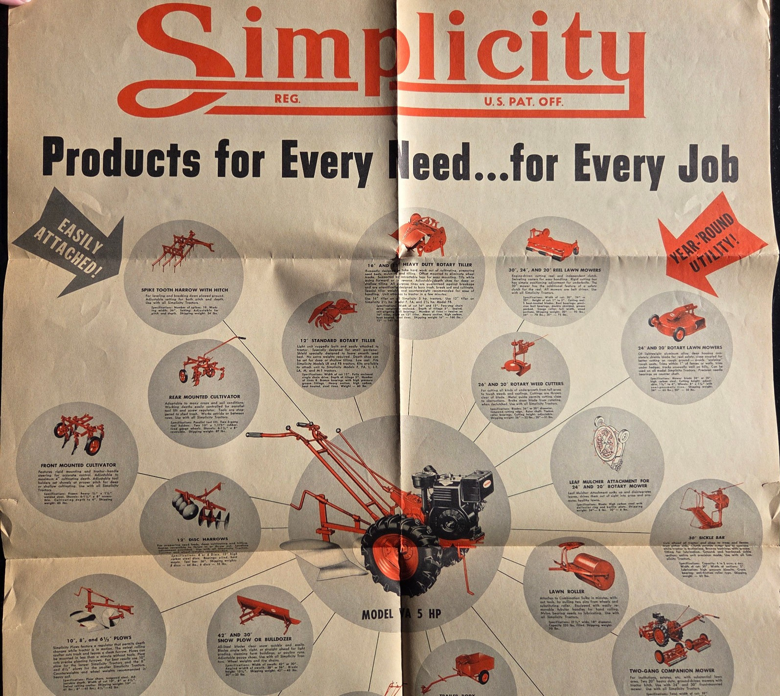1950’s SIMPLICITY TRACTOR’s & ROTARY TILLER POSTER SIZE BROCHURE AWESOME!